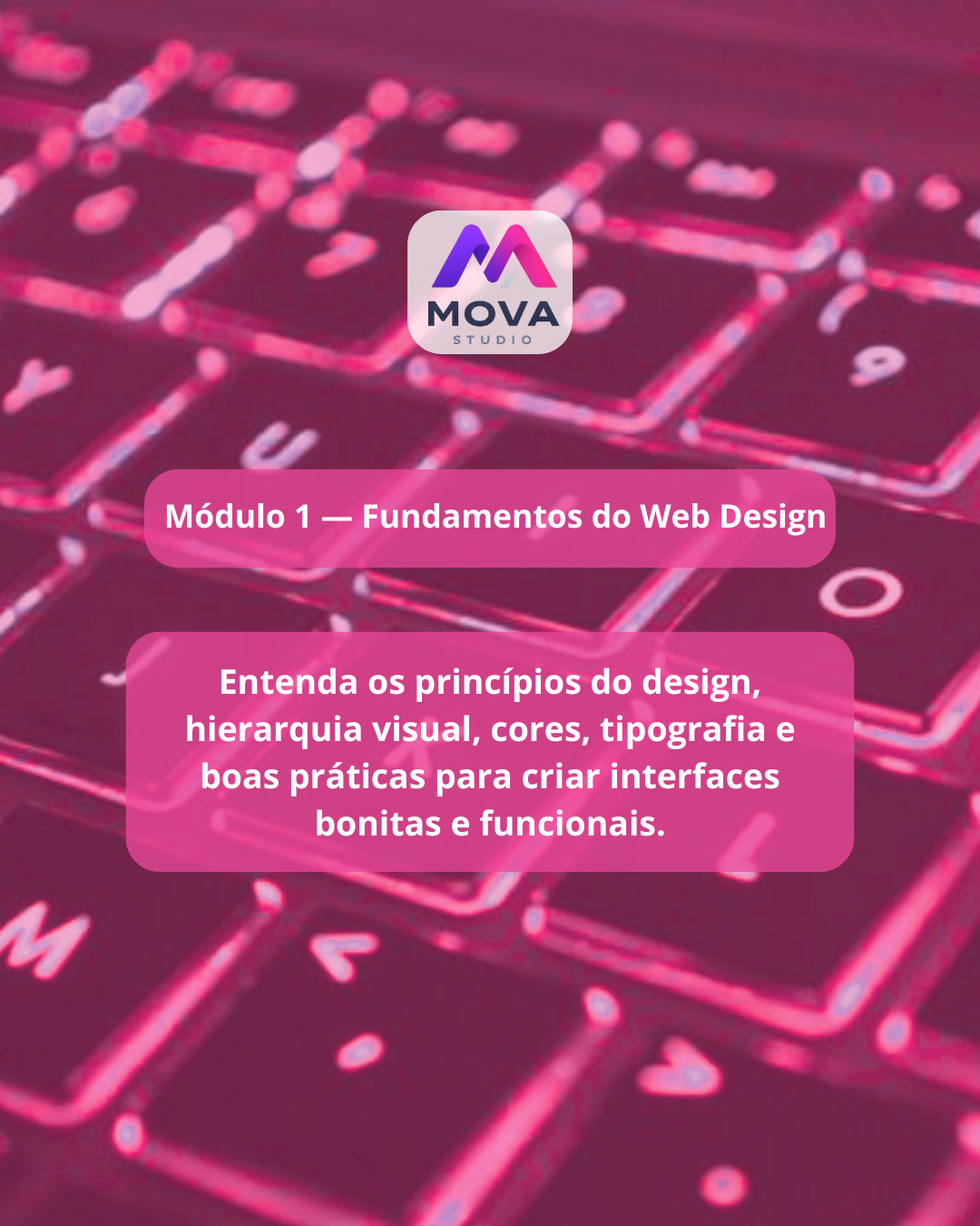 Módulo 1 — Fundamentos do Web Design